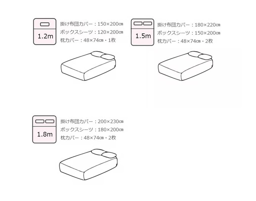 Art of Blackフリースベッドカバーセット ダブル用