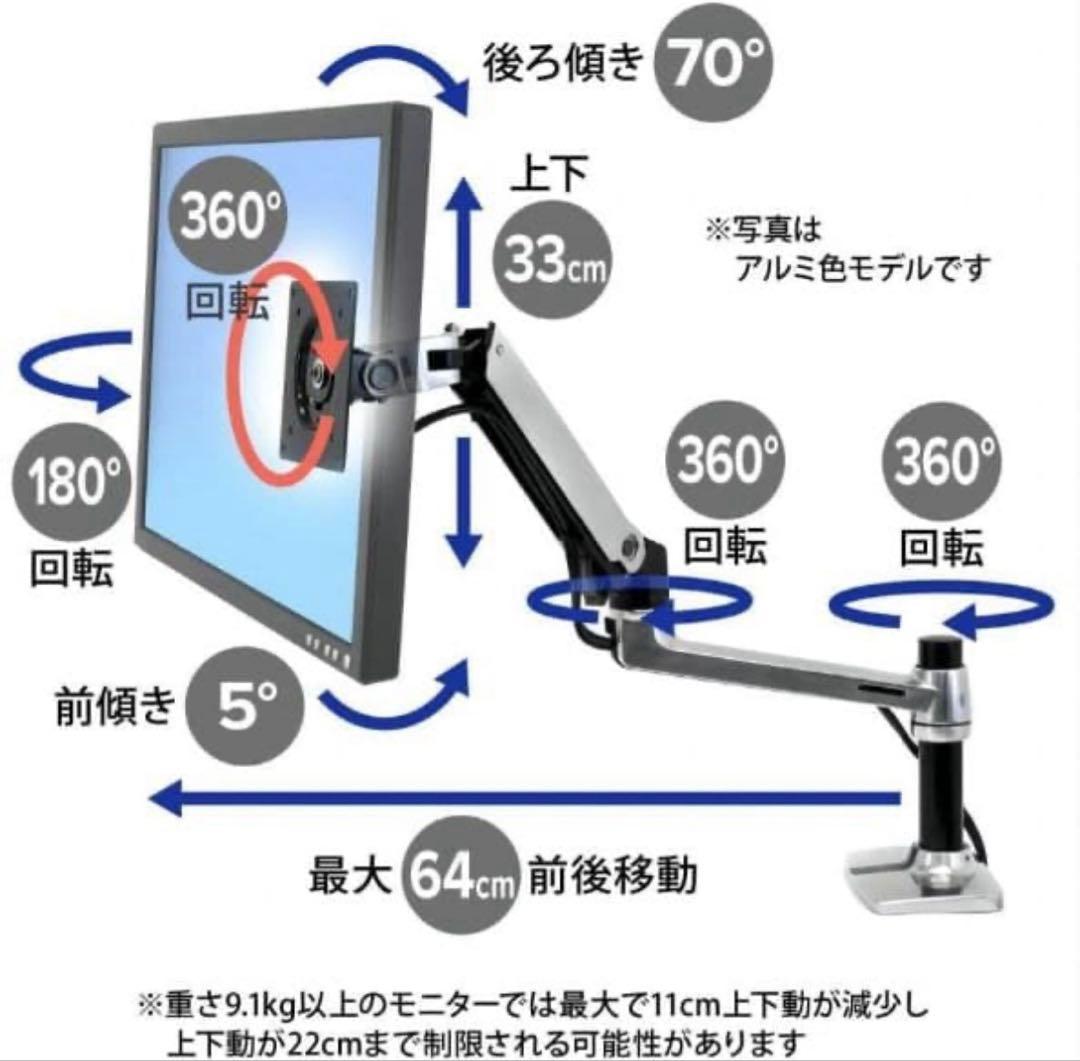 a*o様 エルゴトロン LXアーム