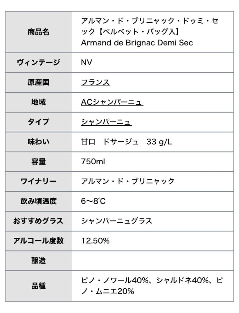 アルマン・ド・ブリニャック・ドゥミ・セック 750ml