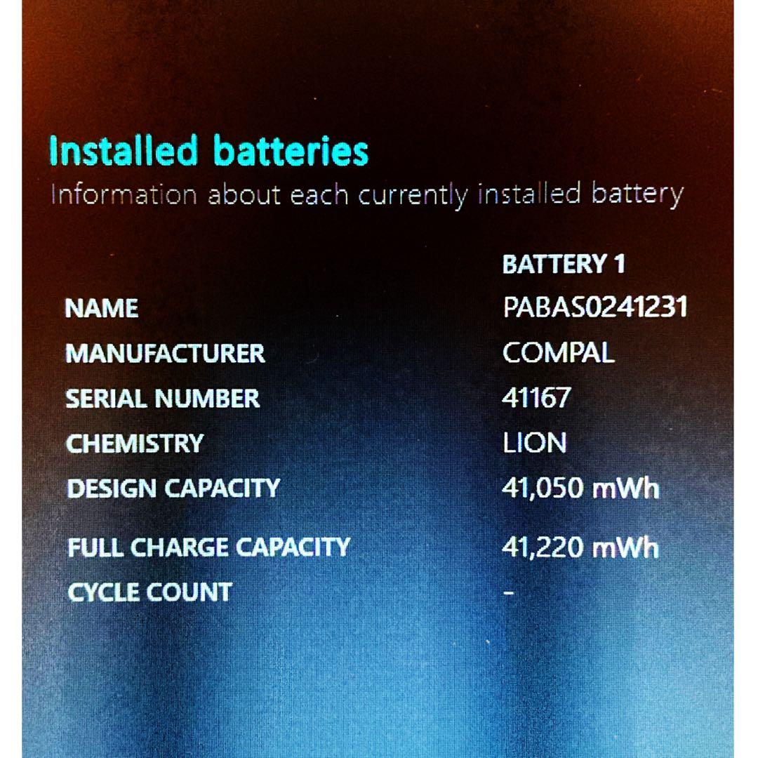 新品SSD交換済　15.6インチノートパソコン HP 250 G7