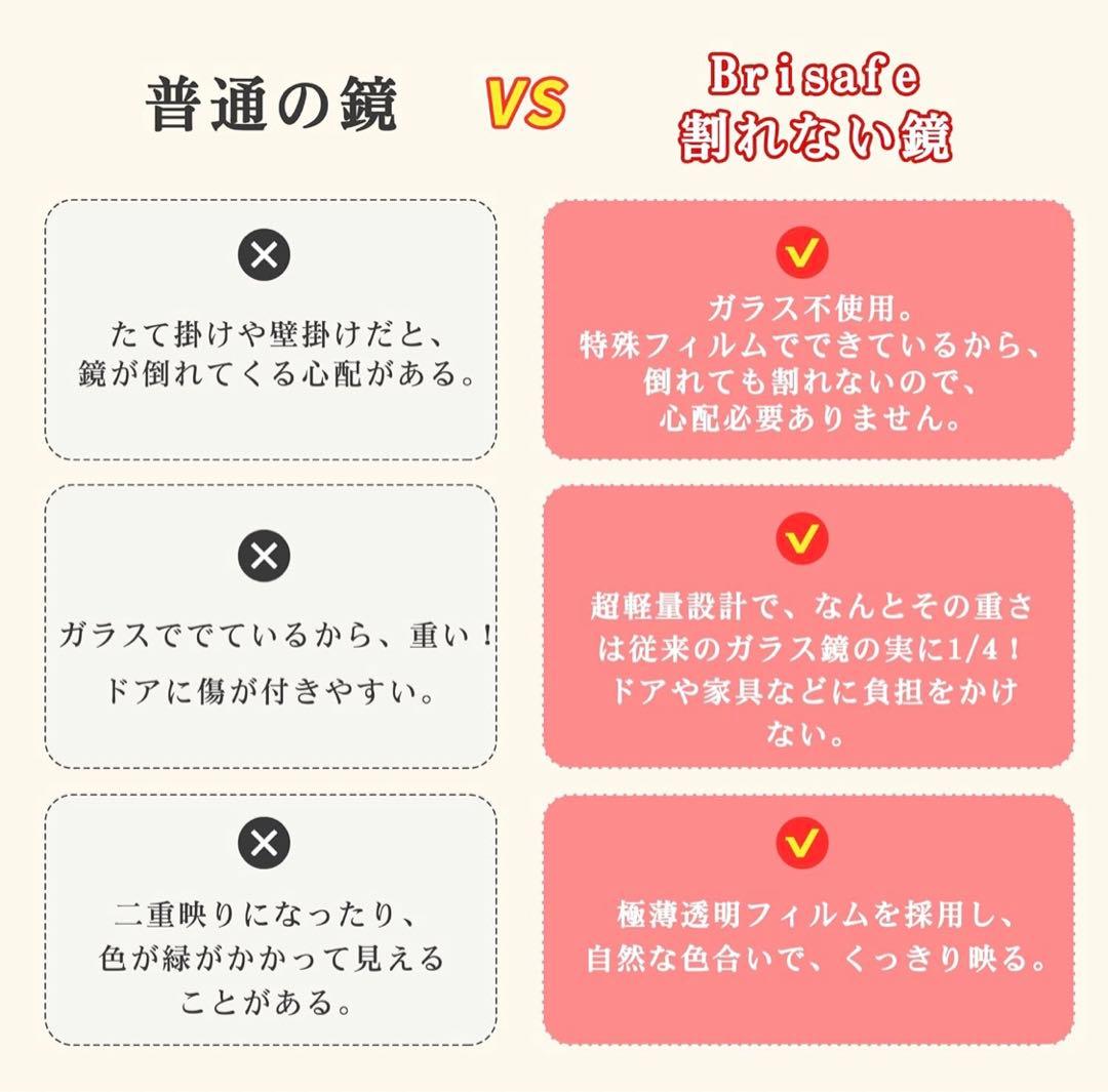 割れない 鏡 姿見 キャスター付きスタンドミラー 大きめ ホワイトフレーム
