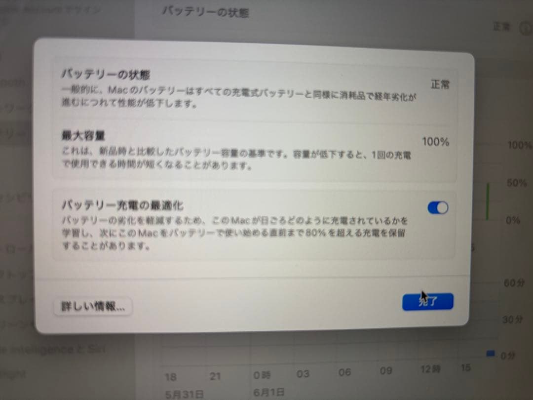 MacBook本体 Apple MacBook Air 2020 M1 16GB 1TB