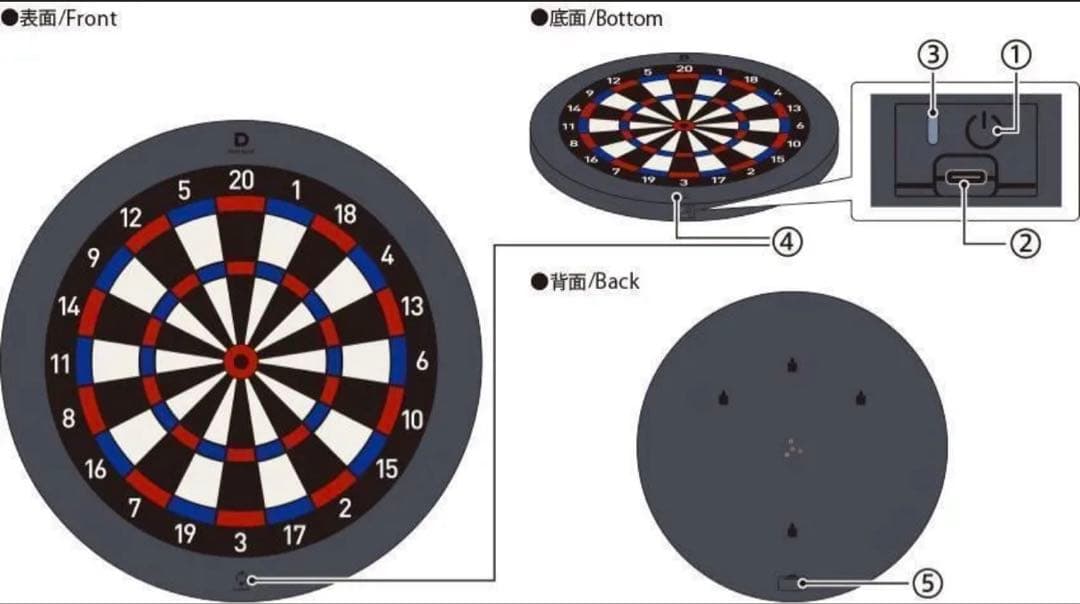 DARTSLIVE  ダーツライブホーム ボード