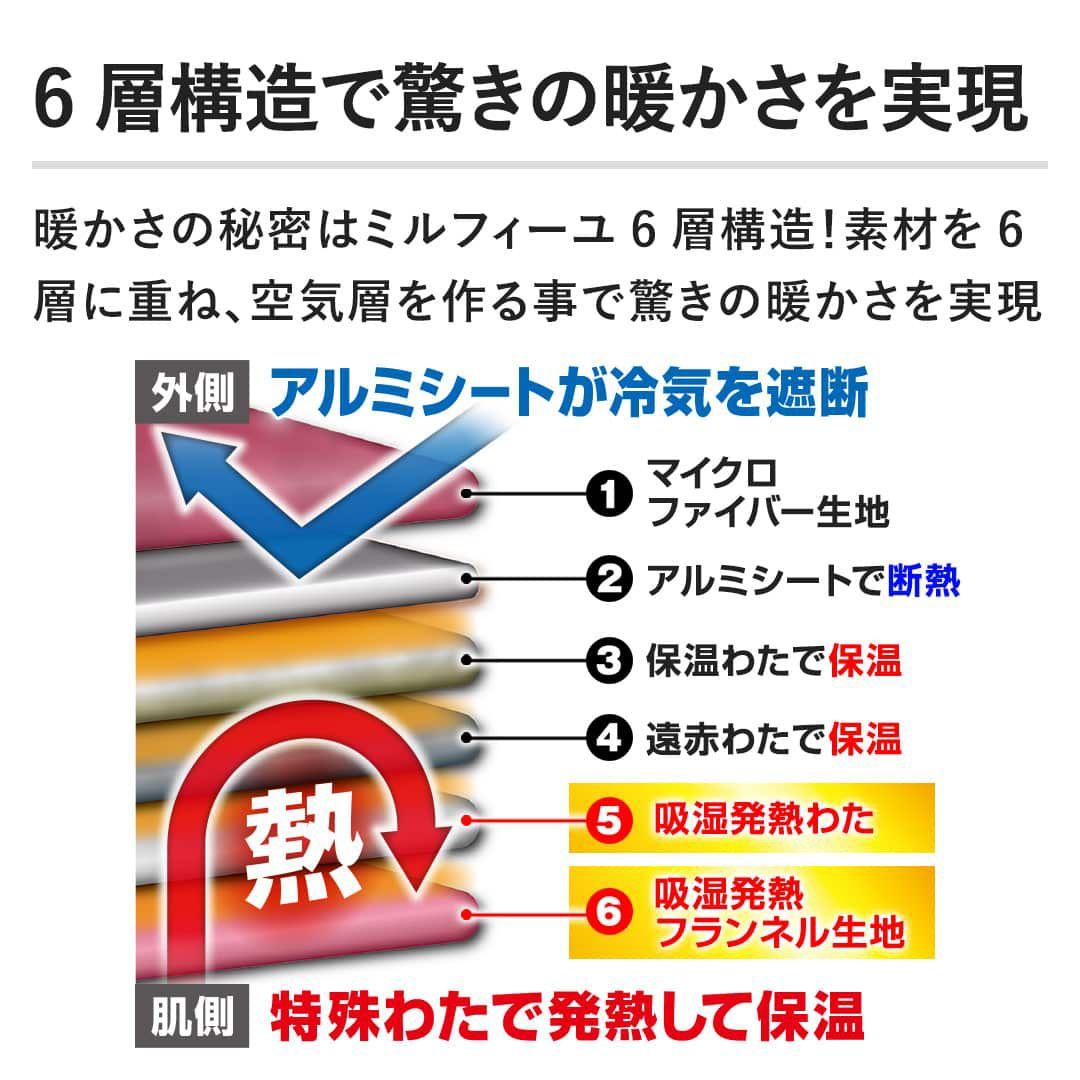 【新品未使用】MORIRIN あったか6層毛布 PREMIUM ピンク