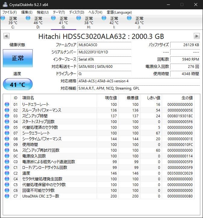 m*a様 3.5インチ内蔵HDD 6個セット　計17.5TB