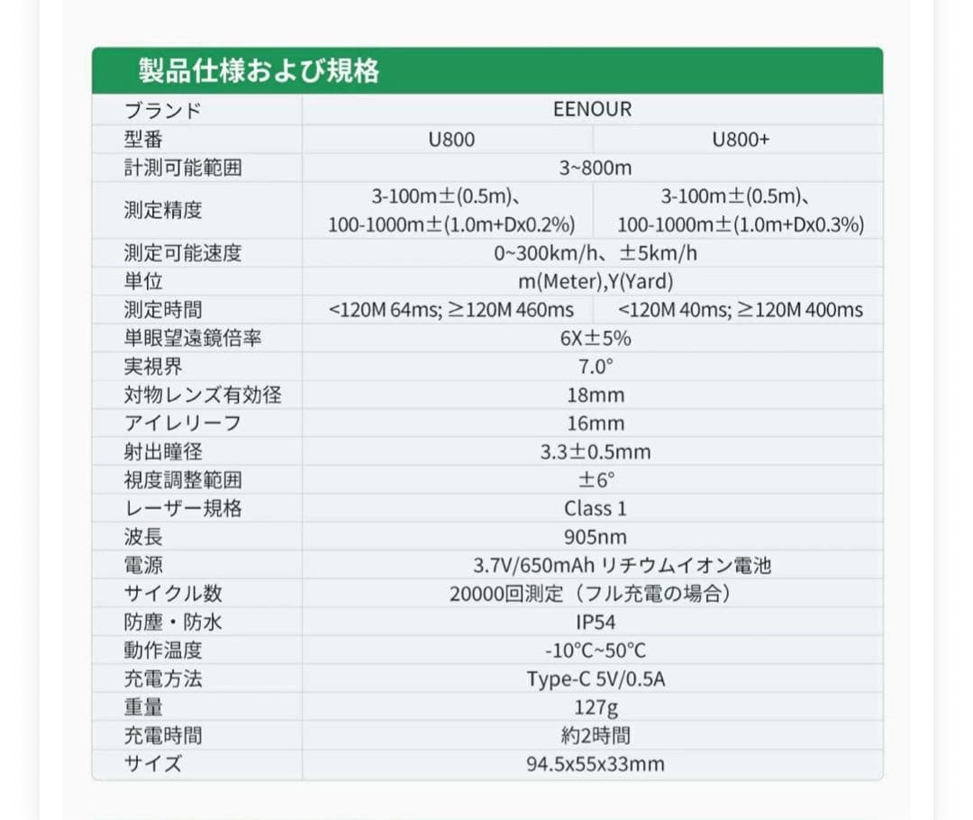 EENOUR レーザー距離計 ゴルフ用 ホワイト