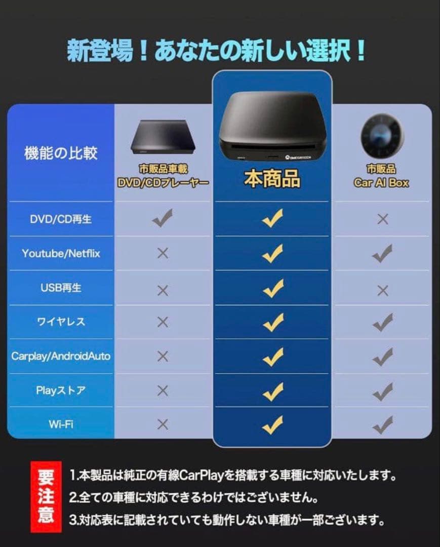 OMEGATECH CAR AI BOX SORA07 DVD/CDプレーヤー