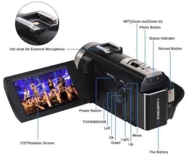 人気ユーチューバー愛用❣撮影動画のアップロード＆編集しやすい♪❤ビデオカメラ