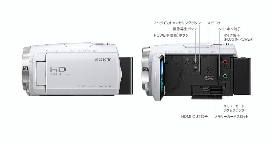 18年製　SONYビデオカメラHDR-CX680三脚付き