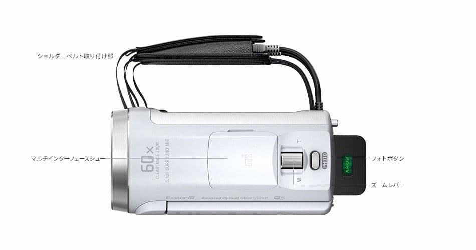 18年製　SONYビデオカメラHDR-CX680三脚付き