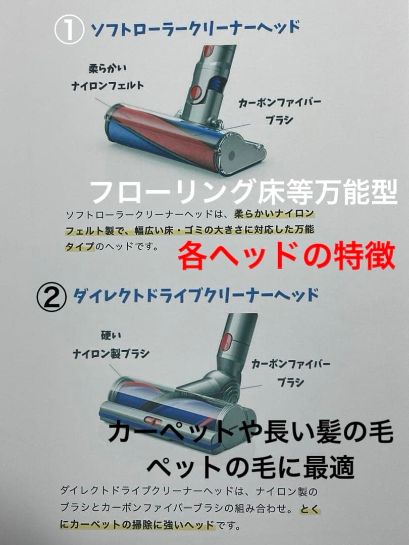 ダイソン⑥SV14V11 純正スタンド 純正２本のパイプ　ヘッド選択　補強トリガ