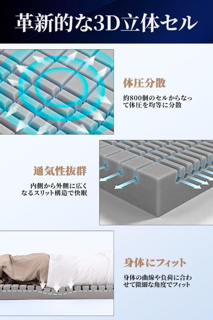 マットレス 高反発 凹凸加工 極上の寝心地 沈まない 2層構造 極厚10cm