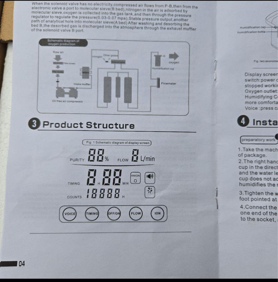 【未使用品】非医療用　酸素濃縮器　家庭用酸素発生吸入器　ZY-1S