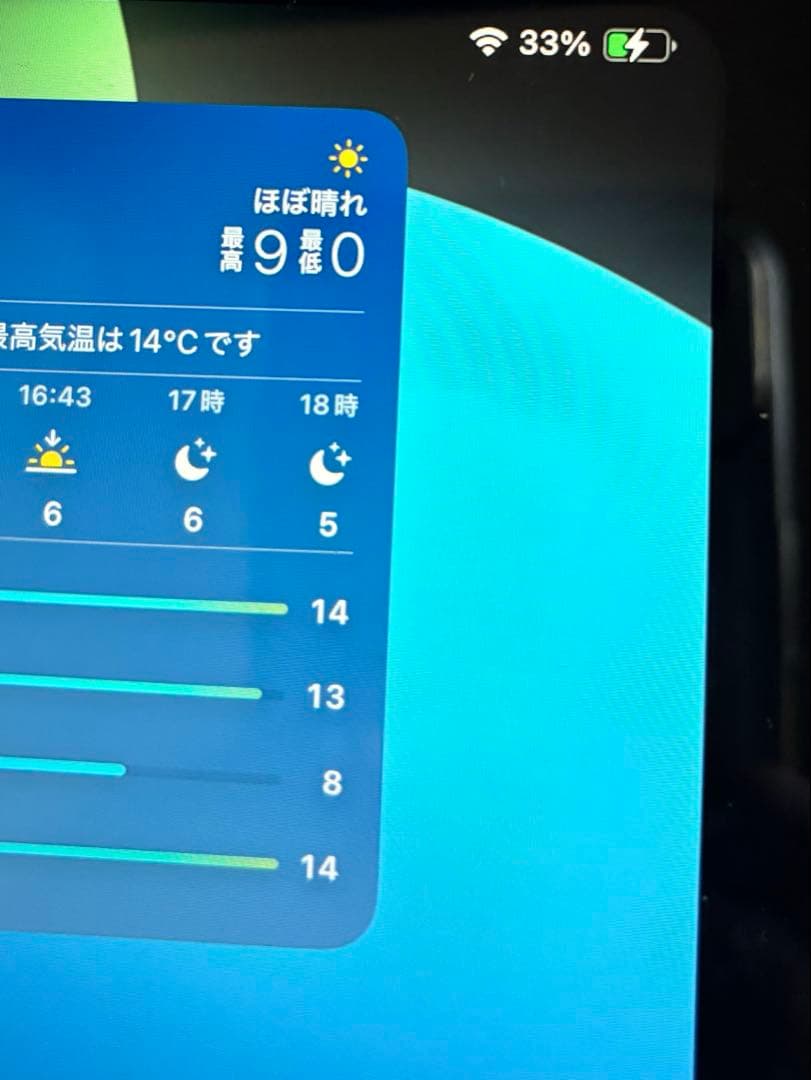 iPad 第11世代 シルバー 128GB wifi