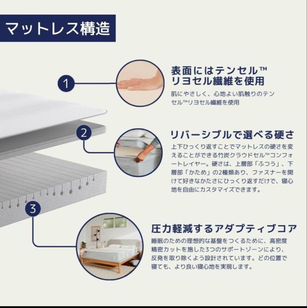 コアラマットレスKORE クイーン + バノン すのこベッド　クイーン