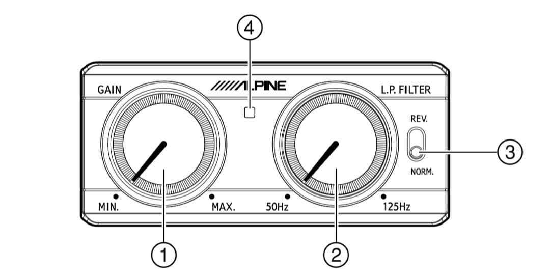 ALPINE SWE-1200 配線一式付き　中古　ジャンク