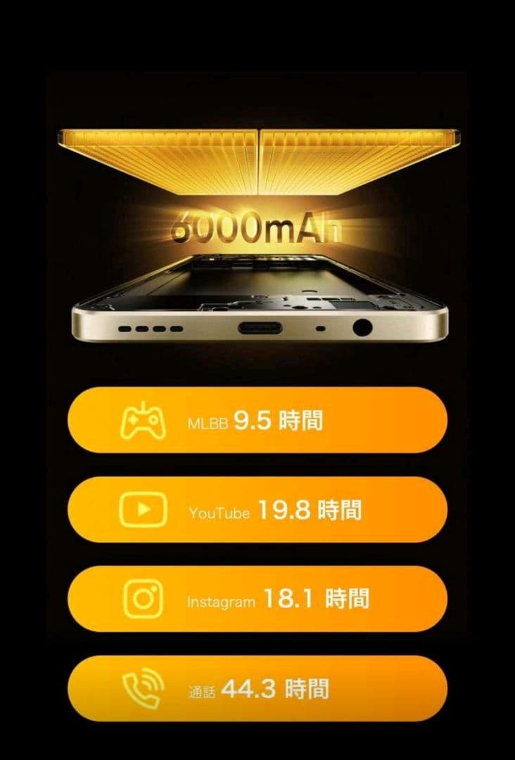 REALME NOTE 70T 本体 RAM 4GB+64GB 3台セット