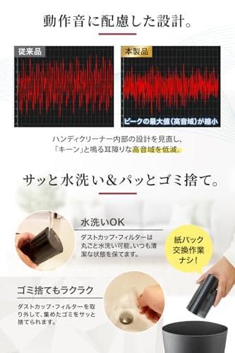 【家電批評 年間ベストバイ受賞】MyStick Neo ハンディクリー_corg