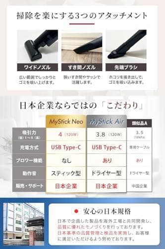 【家電批評 年間ベストバイ受賞】MyStick Neo ハンディクリー_corg