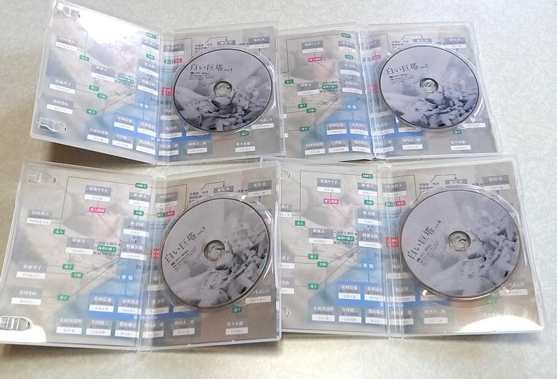 美品 白い巨塔 第一部 DVD-BOX 唐沢寿明 江口洋介