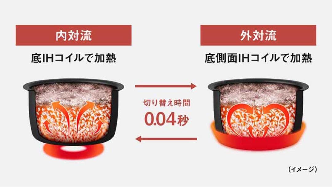 SR-X910D-H パナソニック　炊飯器　新品未開封