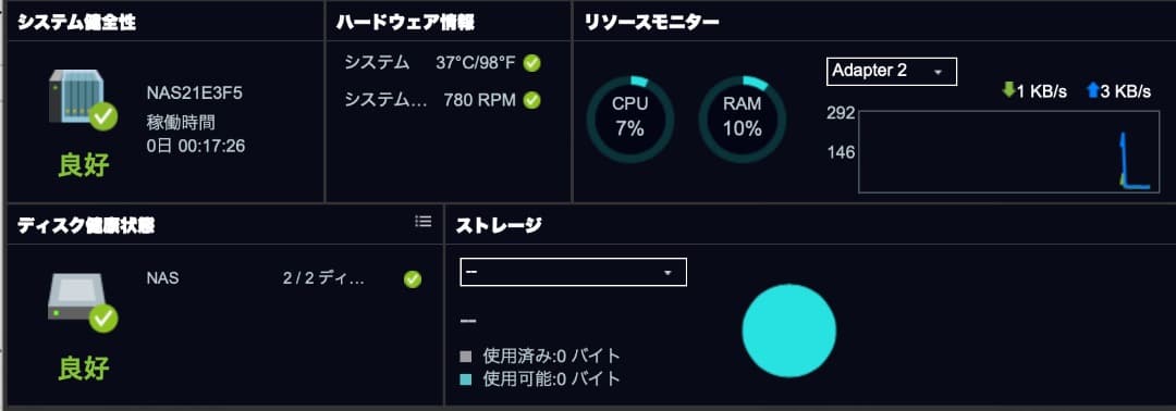 TS-231P2 QNAP 2-bay NAS (4コア)