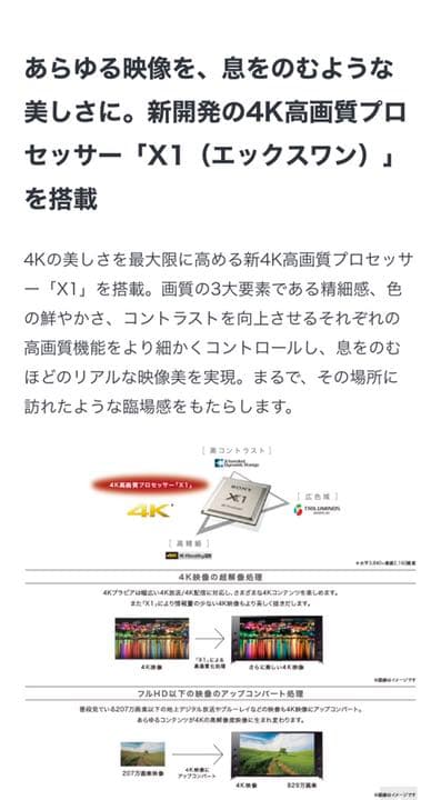 SONY BRAVIA KJ-55X9300C ジャンク品