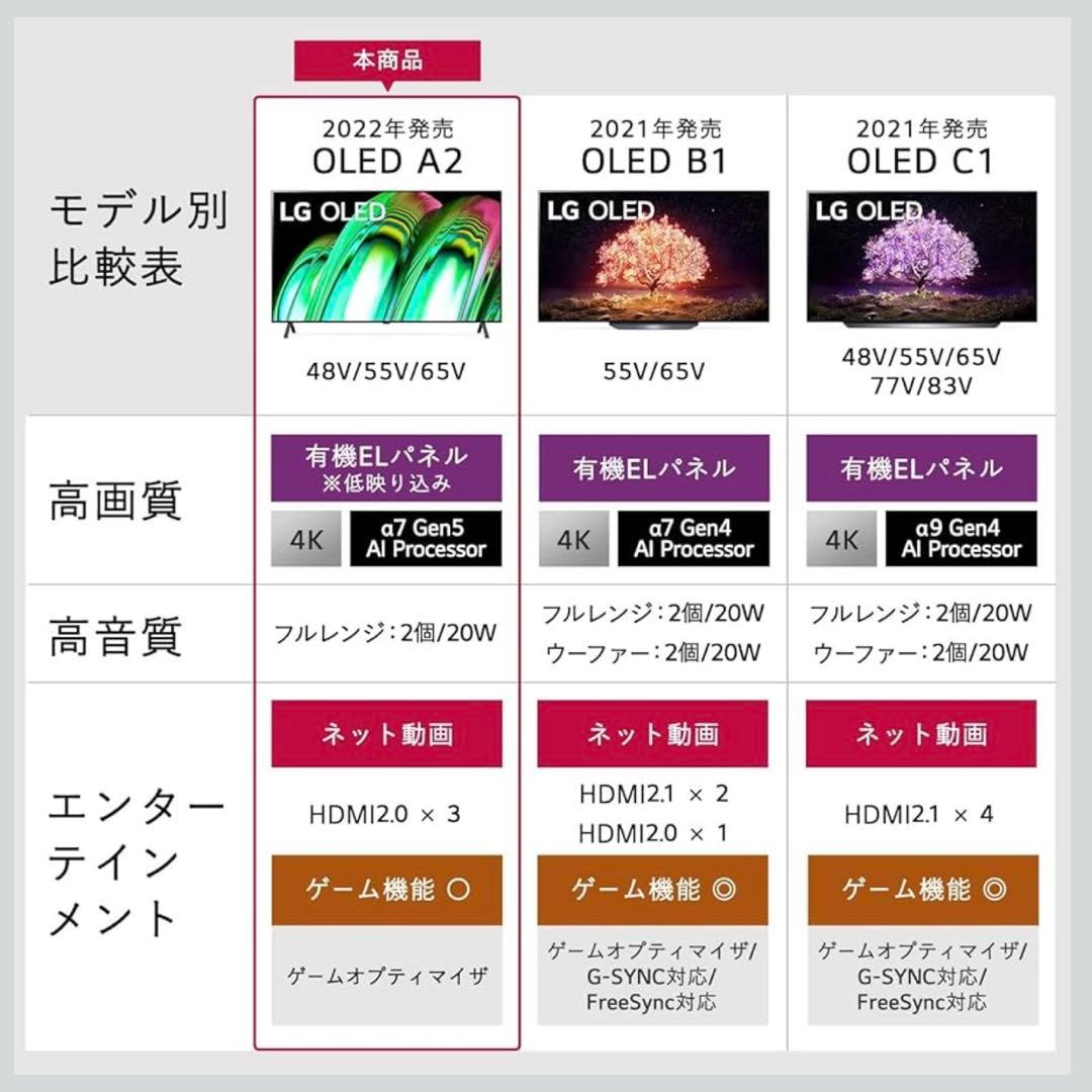 LG テレビ 55型 4Kチューナー内蔵 有機EL