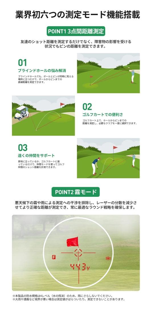 EENOUR U1000ADL ゴルフ距離計 今平周吾プロ