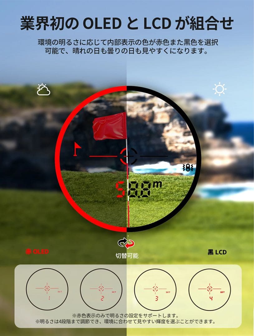 EENOUR U1000ADL ゴルフ距離計 今平周吾プロ