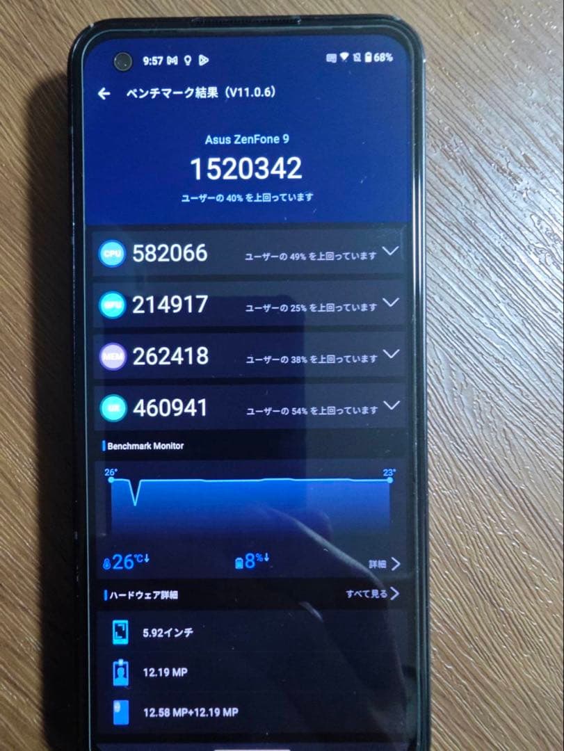 【日本版】【画面＆バッテリー新品】Zenfone 9 16G/256G