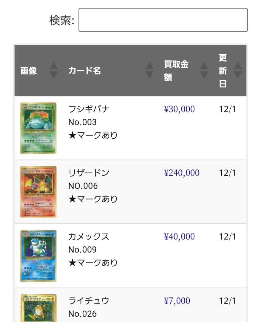 odo ポケカ 旧裏 リザードン★フシギバナ★