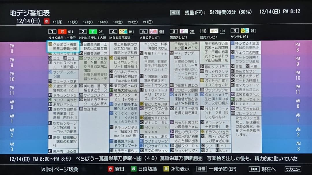 取扱説明書付属！スグ使えるセット！wチューナー搭載！東芝HDD＆BDレコーダー