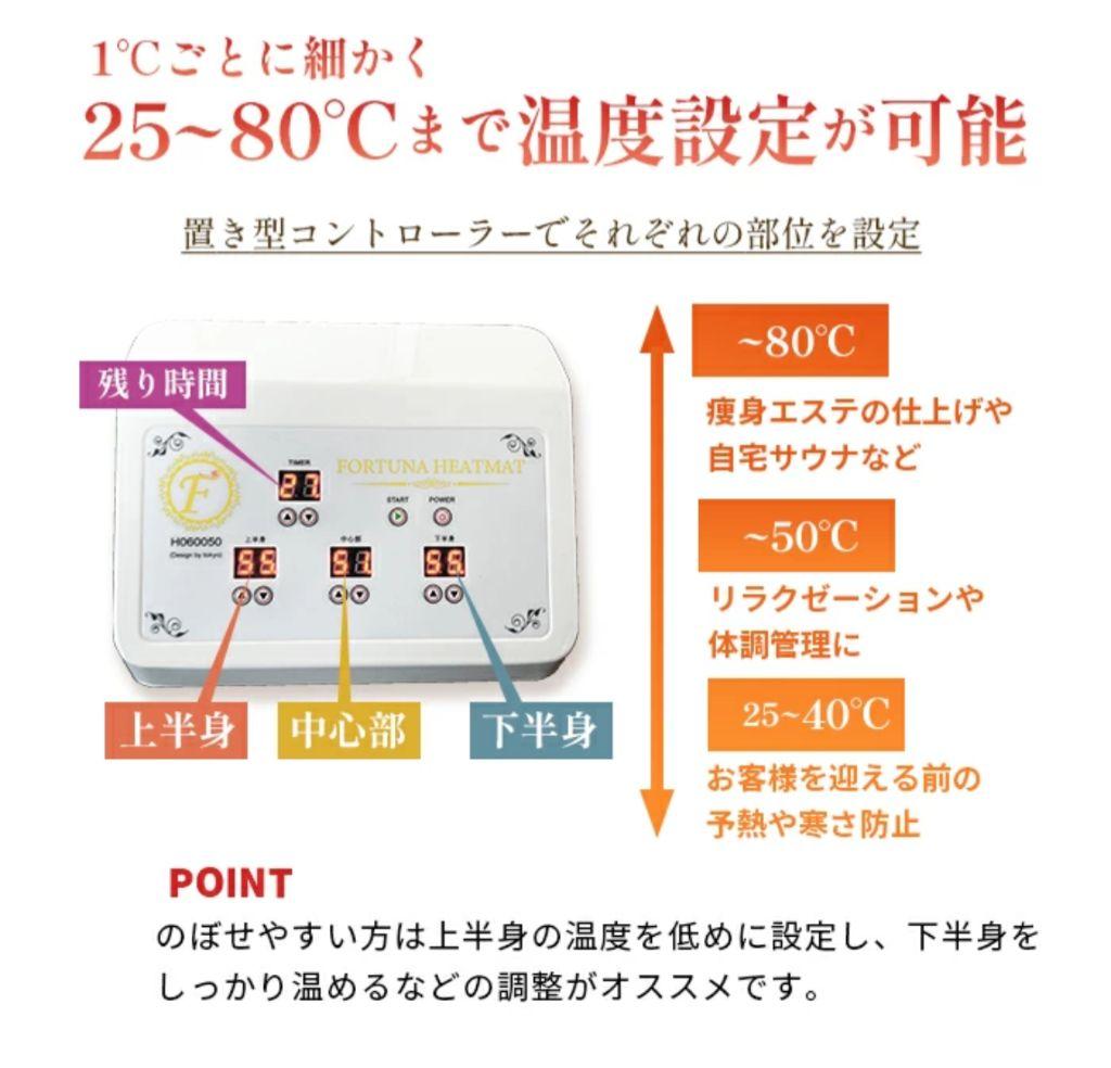 FORTUNA HEATMATカーボンファイバー遠赤外線ヒートマット　三つ折