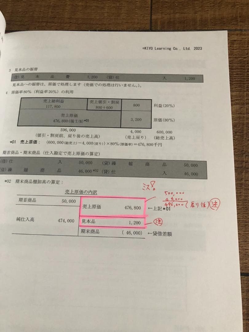 スタディング 税理士試験簿財2科目2024年演習 トレーニング 実力テストセット