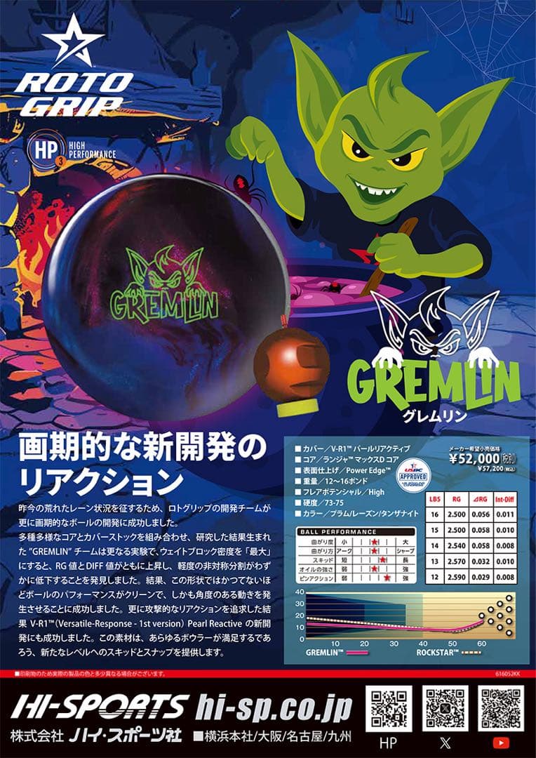 ロトグリップ社 グレムリン 15ポンド2オンス 新品