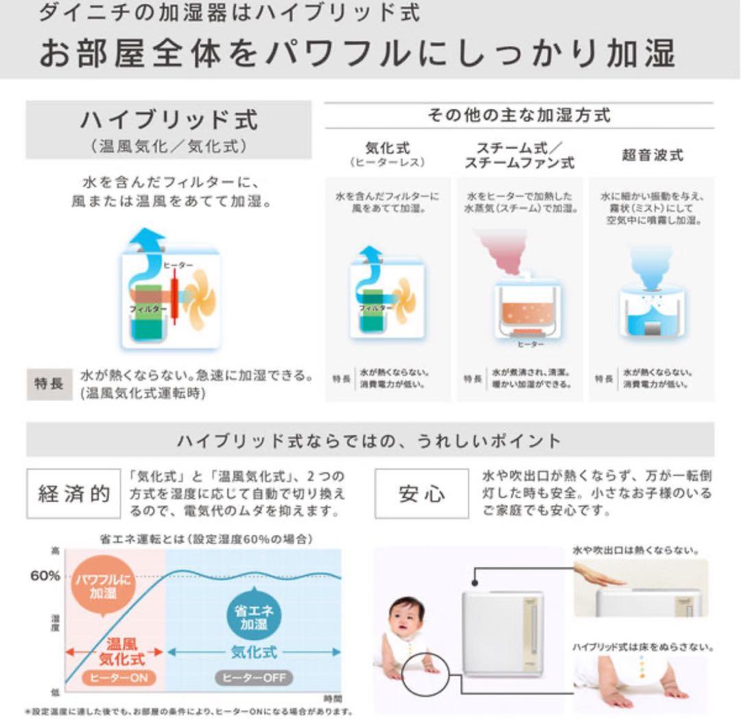 Gawa ダイニチ　ハイブリッド式加湿器HD-C500G