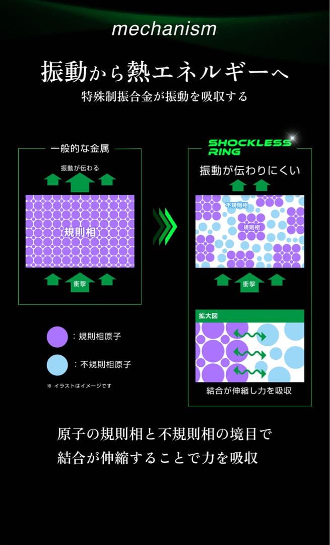 ショックレスリング 6枚入 ITEM No.8201