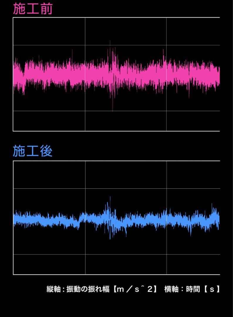 ショックレスリング 6枚入 ITEM No.8201