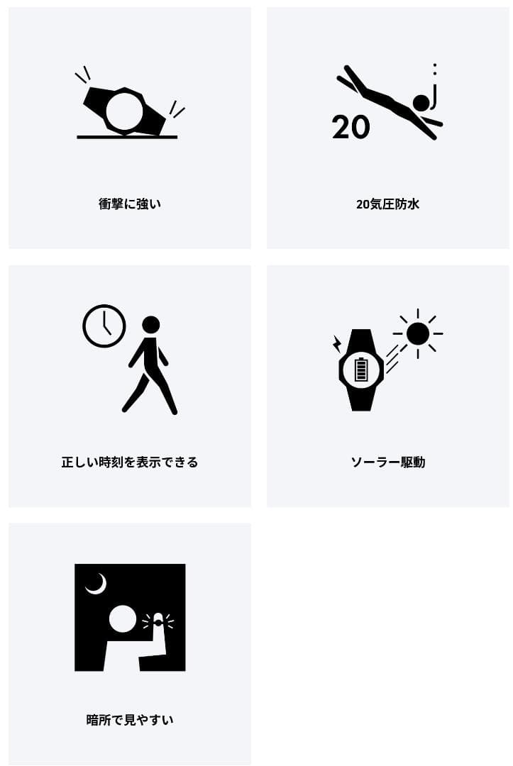 【美品】CASIO G-SHOCK GW-M5610UBC-1JF　電波ソーラー