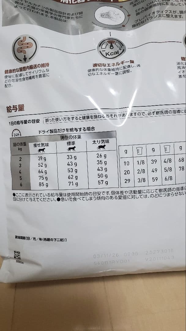 CANIN 消化器サポート可溶性繊維 4kg