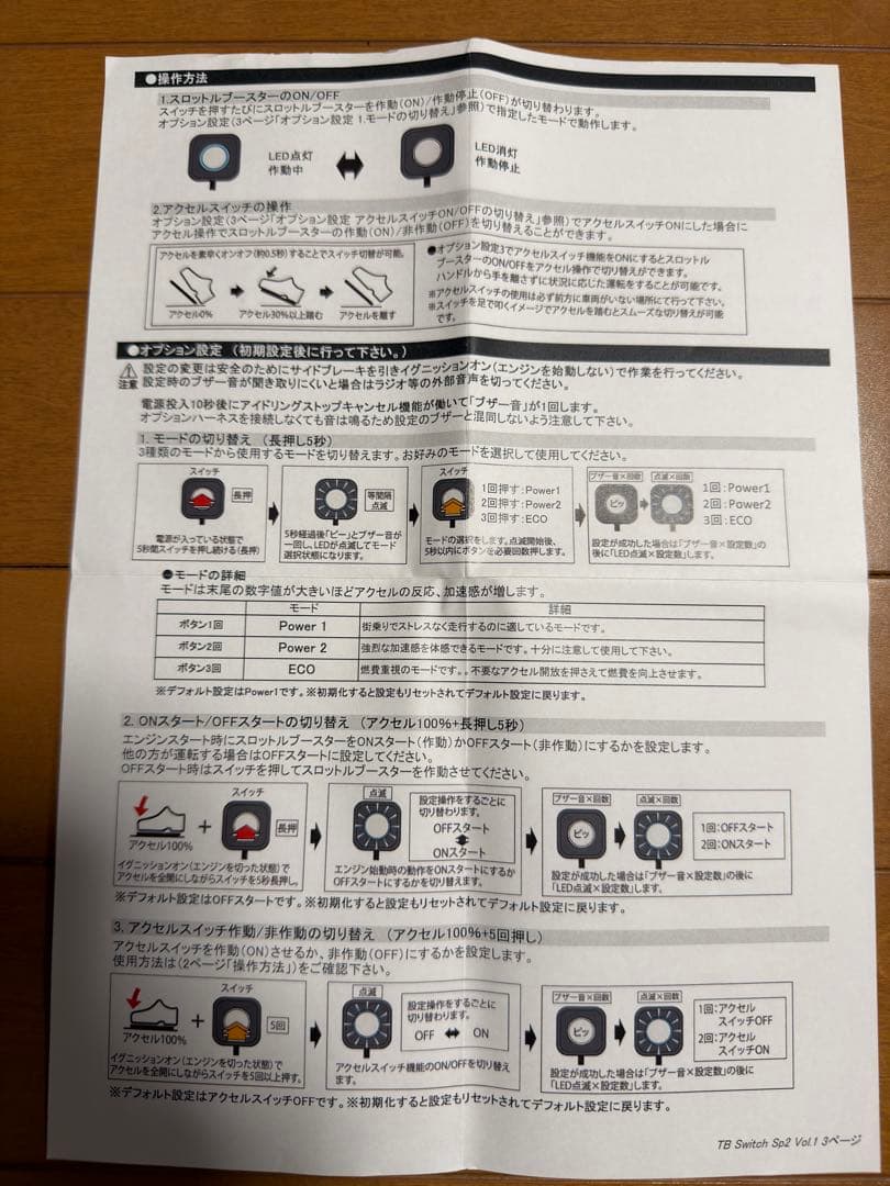 jeepラングラーJL専用スロットルコントローラ