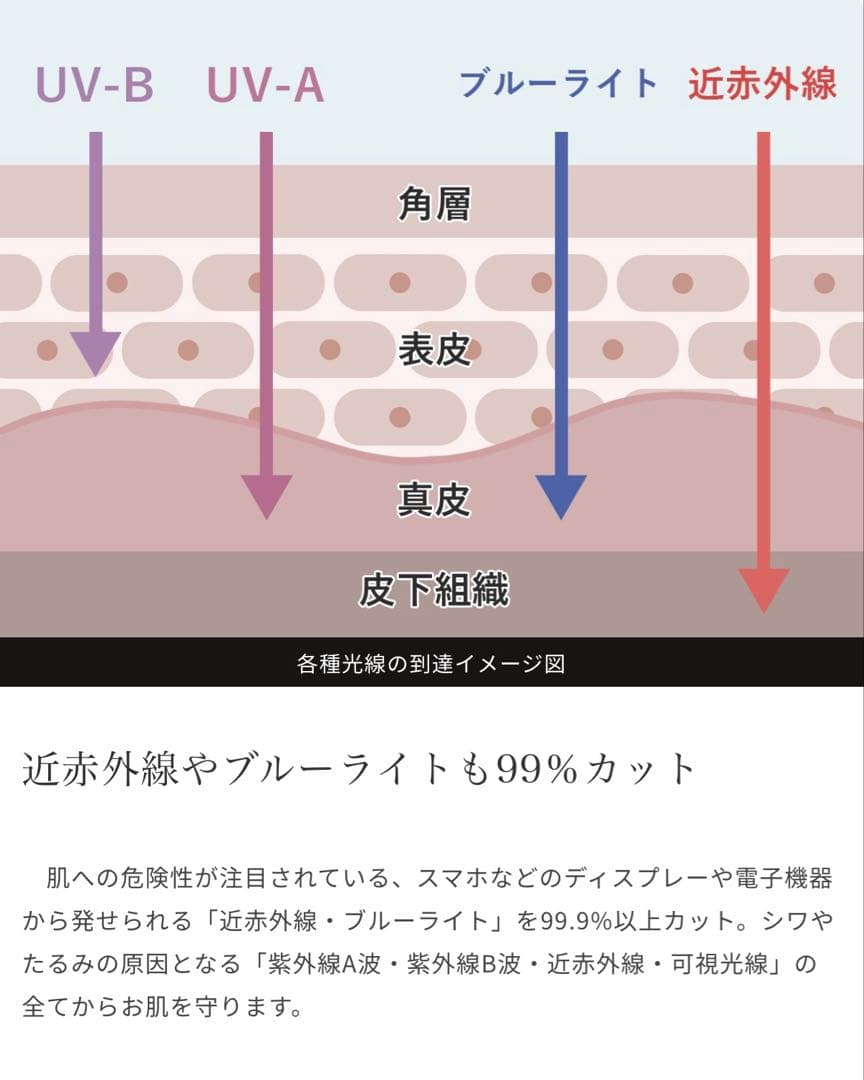 日傘┃芦屋ロサブラン┃ライトグレージュ┃フリル日傘┃収納袋付き