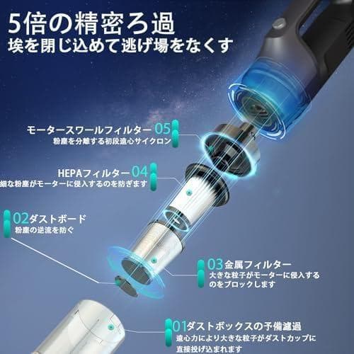 掃除機 コードレス Fochai【23000pa 強力吸引】5WAY 一人暮らA