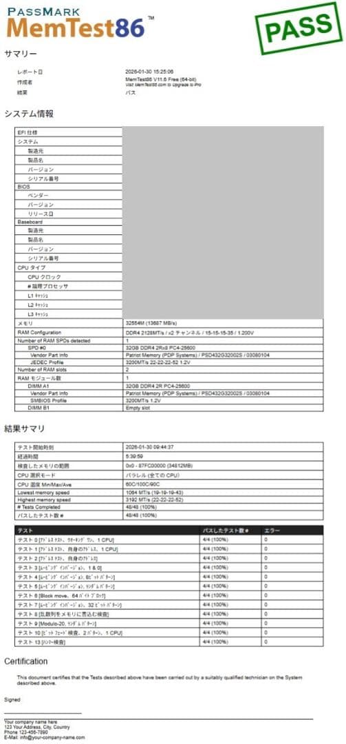 メモリー Patriot 64GB ( 32GB x2) DDR4-3200 SODIMM