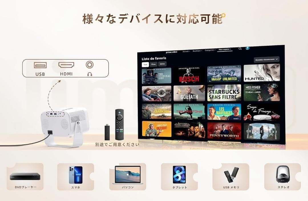 360°回転可能】Jimveo プロジェクター 天井投影 家庭用 小型