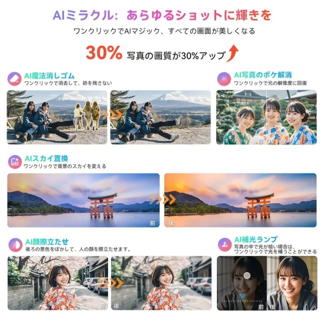 ●底値セール・新品未開封・ゲーム推奨・アンドロイド15TB 128GB・2T迄拡