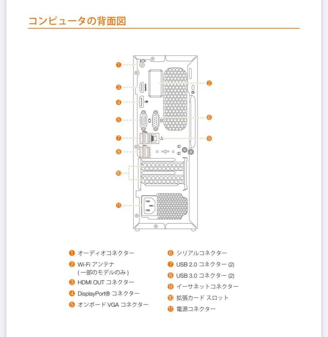 レノボ IdeaCentre 510S Core i5 90LX002AJP