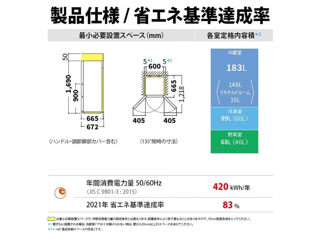 SHARP 冷蔵庫 SJ-W354H-S 350L スリムタイプ