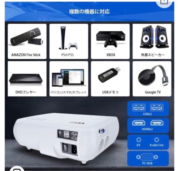 【美品】YABER プロジェクター 12000lm(1920*108)